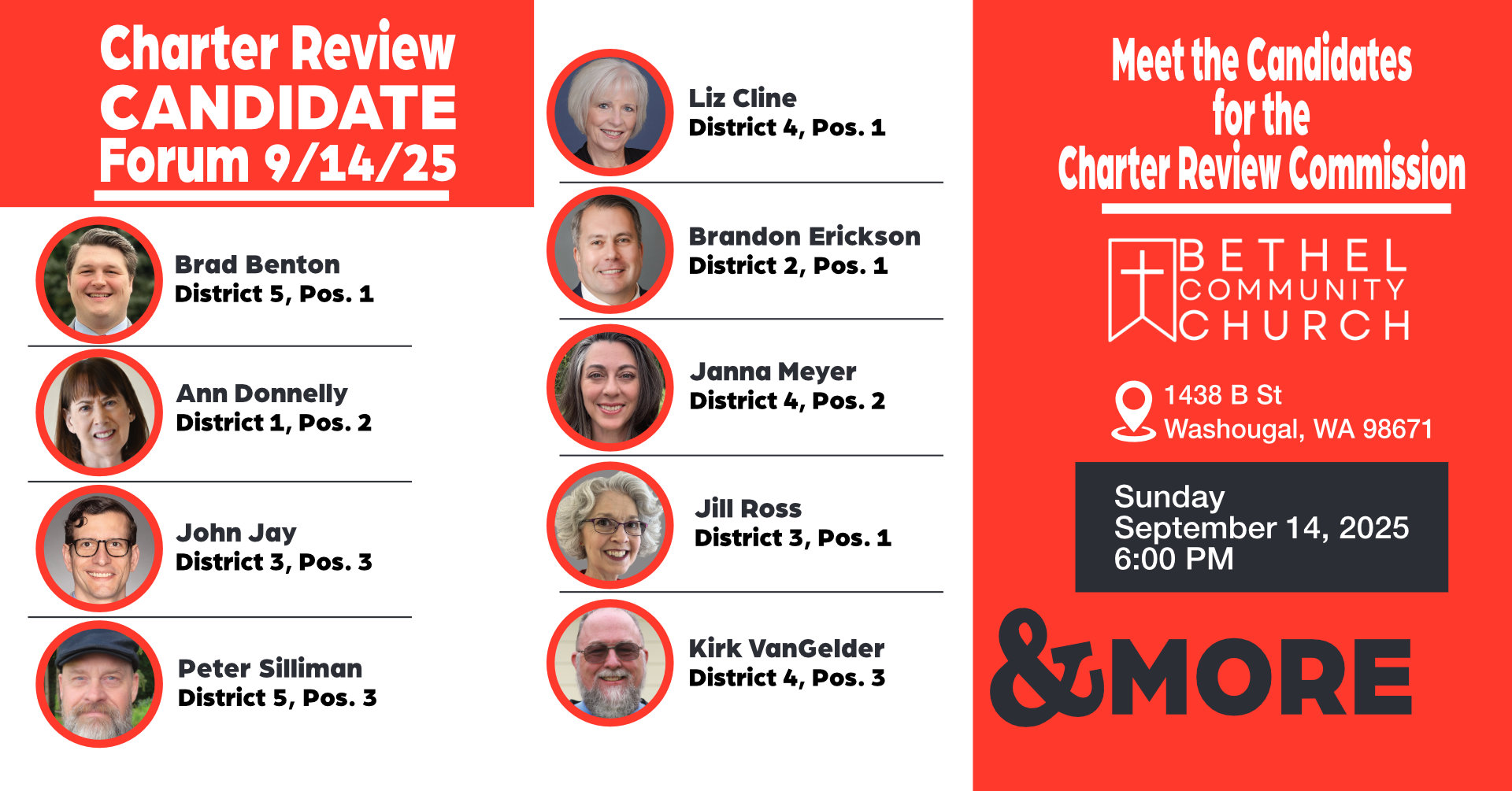 Charter Review Candidate Forum